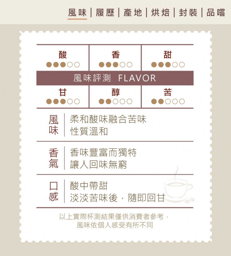 哥倫比亞 梅德林 水洗 SUPREMO