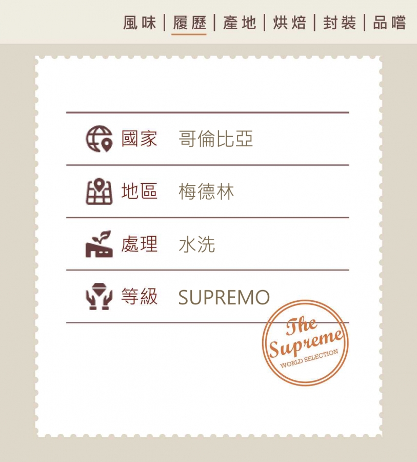 哥倫比亞 梅德林 水洗 SUPREMO