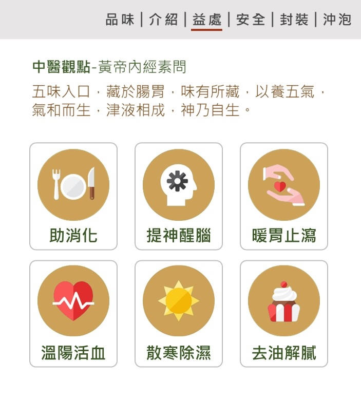 茶悅雅集 阿薩姆紅茶(20包)