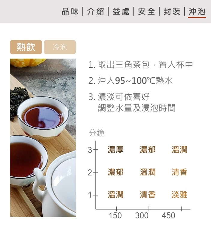 茶悅雅集 阿薩姆紅茶(20包)
